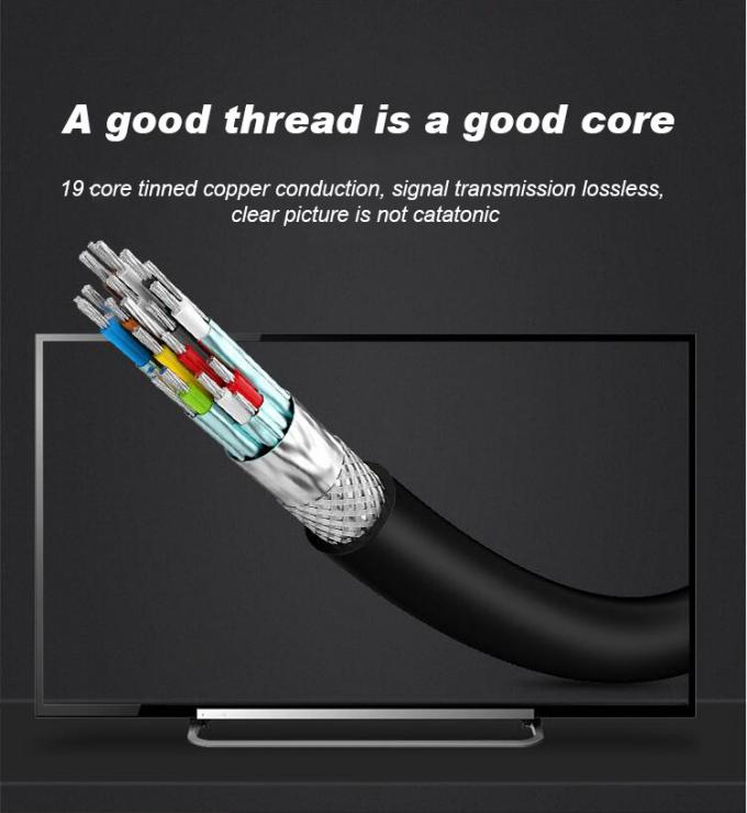 3D 1.5m HDMI Cable With Internet HDTV HDMI Cable 7.0MM Outer Diameter 2