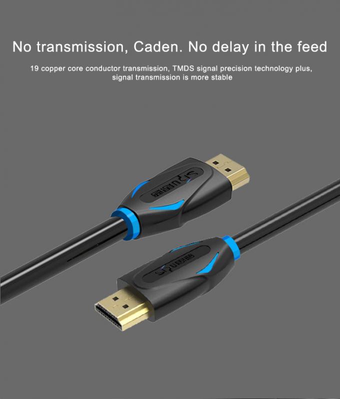 Plastic Wholesale hdmi hd cable With Ethernet 6