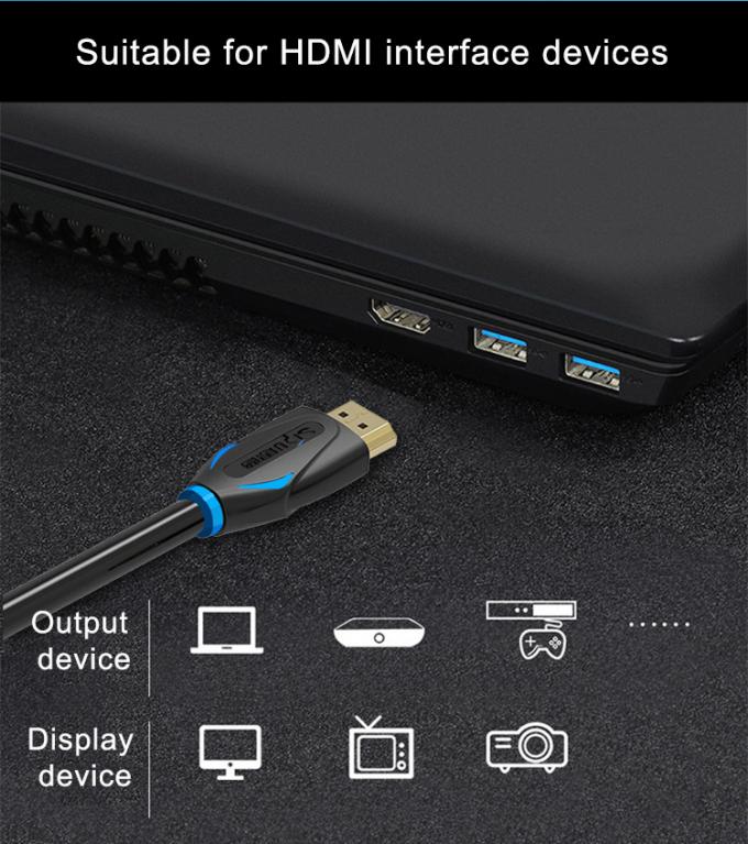 Plastic Wholesale hdmi hd cable With Ethernet 5