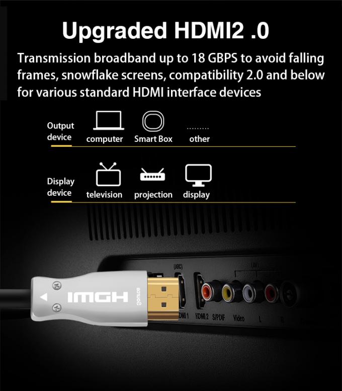 High Speed 4k 18gbps Hdmi Cable 60Hz 35ft Hdmi Fiber Optic Cable 100m 2