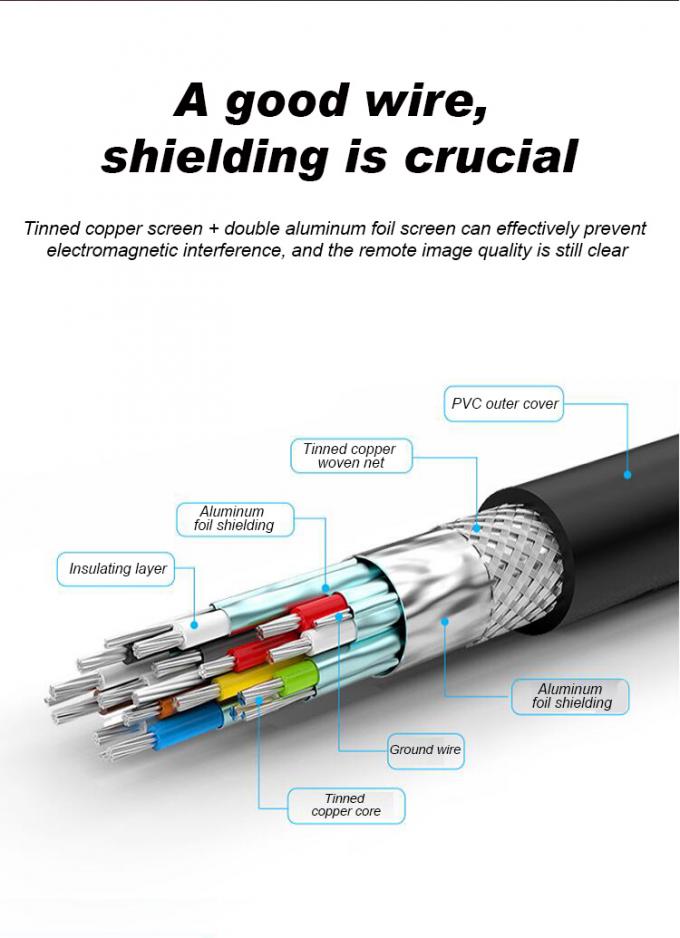 1.8m 2m 3m 5m 10m 4k HDMI Cable 3D 1.4v 1080P Video With HD Audio 9