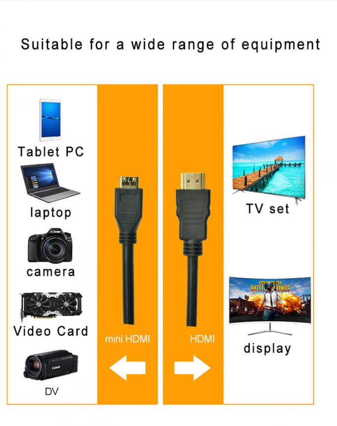 24k Gold Plated 1m 5m Audio HDMI Cable With CCS Conductor Non Shielded 7