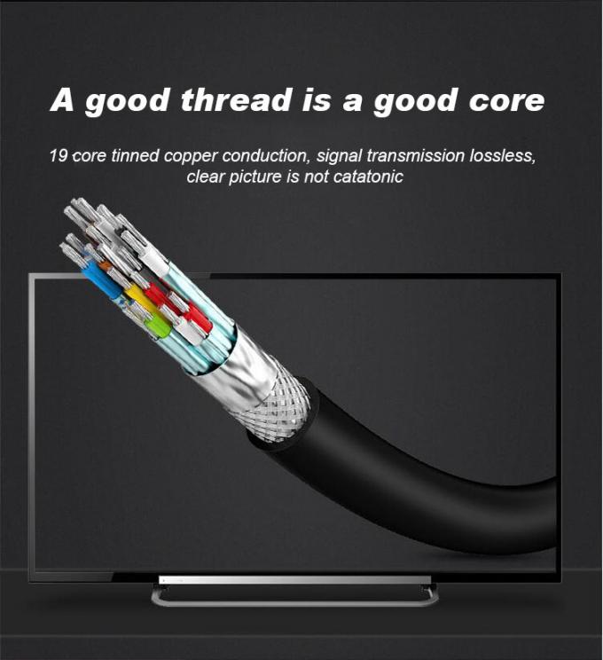 High Speed 18Gbps 4k HDMI Cable 8