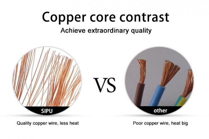 Multipurpose Black Computer EU Power Cord Extend 1m-15m Customization 12