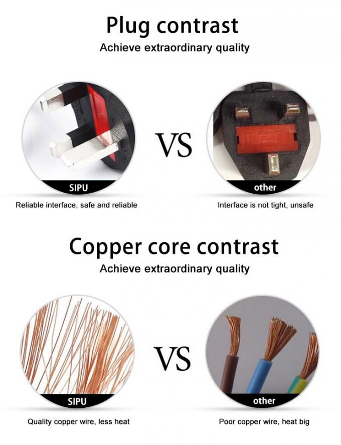 Customizable England Power Cord 1.5m Uk Computer Power Cable 5
