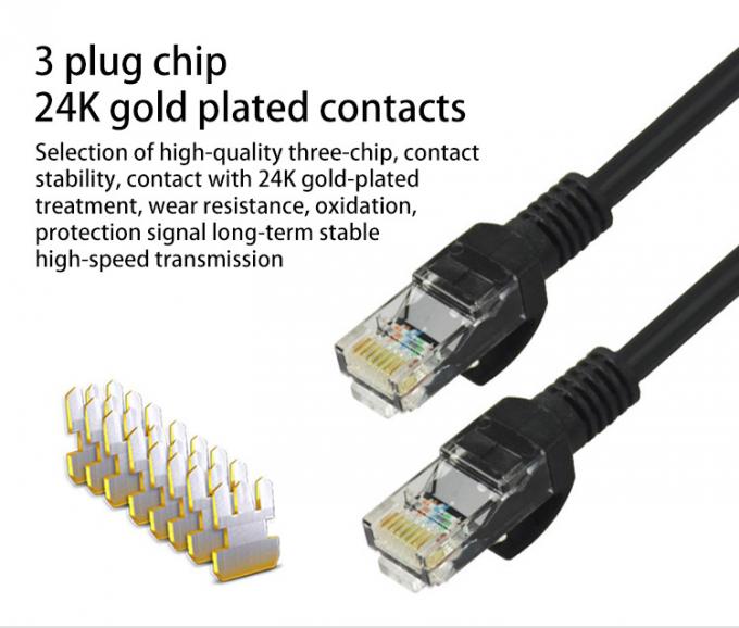 ROHS 4 Pairs 24awg Utp Category 6 Patch Cable Cat 6 Patch Cord 2 Mtr 4