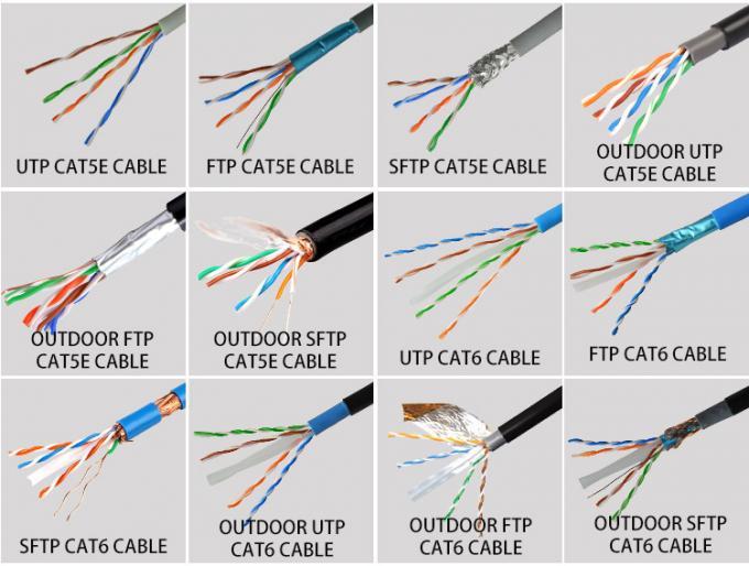 AWG UTP Cat5e CAT5 Lan Cable CCA 305M 1000ft With CE Cetification 1