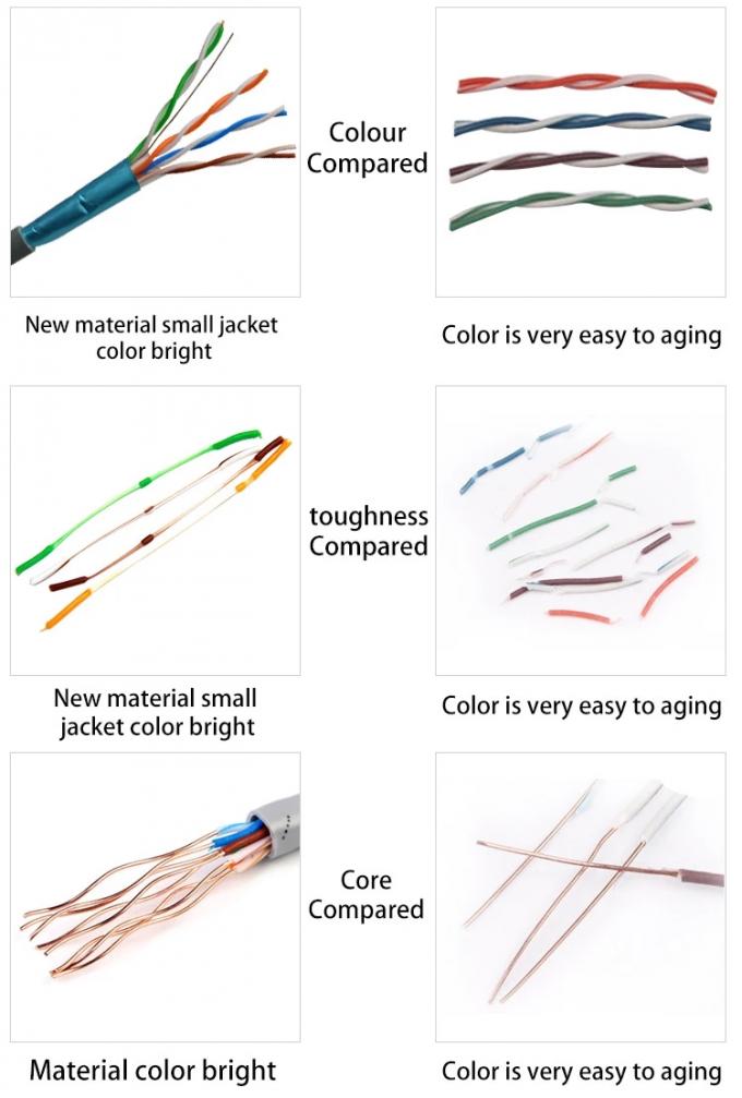 AWG UTP Cat5e CAT5 Lan Cable CCA 305M 1000ft With CE Cetification 9