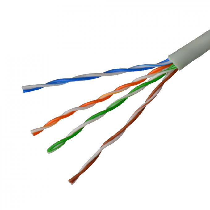 1000ft 305m 4 Pair Utp Rj45 CAT6 Lan Cable 96braid Shield PVC Jacket 0