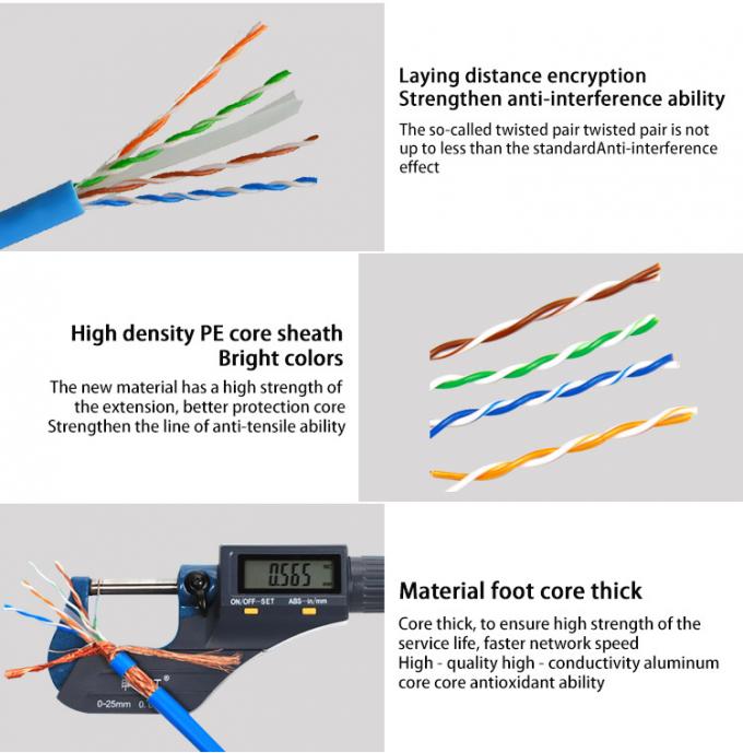LSZH Jacketed Utp Ethernet CAT6 Lan Cable 1000ft Utp With 8 Conductors 8
