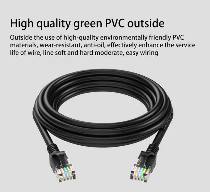 7/0.12 CCA Conductor Material CAT 6 Ethernet Cable 1m 2m 3m 5m UTP Patch Cord RJ45 Cable 6