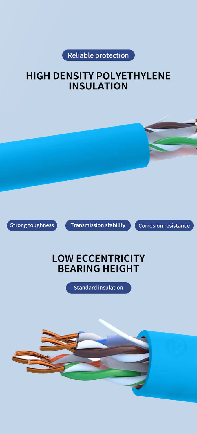 Cat5e 1000ft UTP FTP SFTP Pure Copper 24AWG Network Ethernet LAN Cable 5