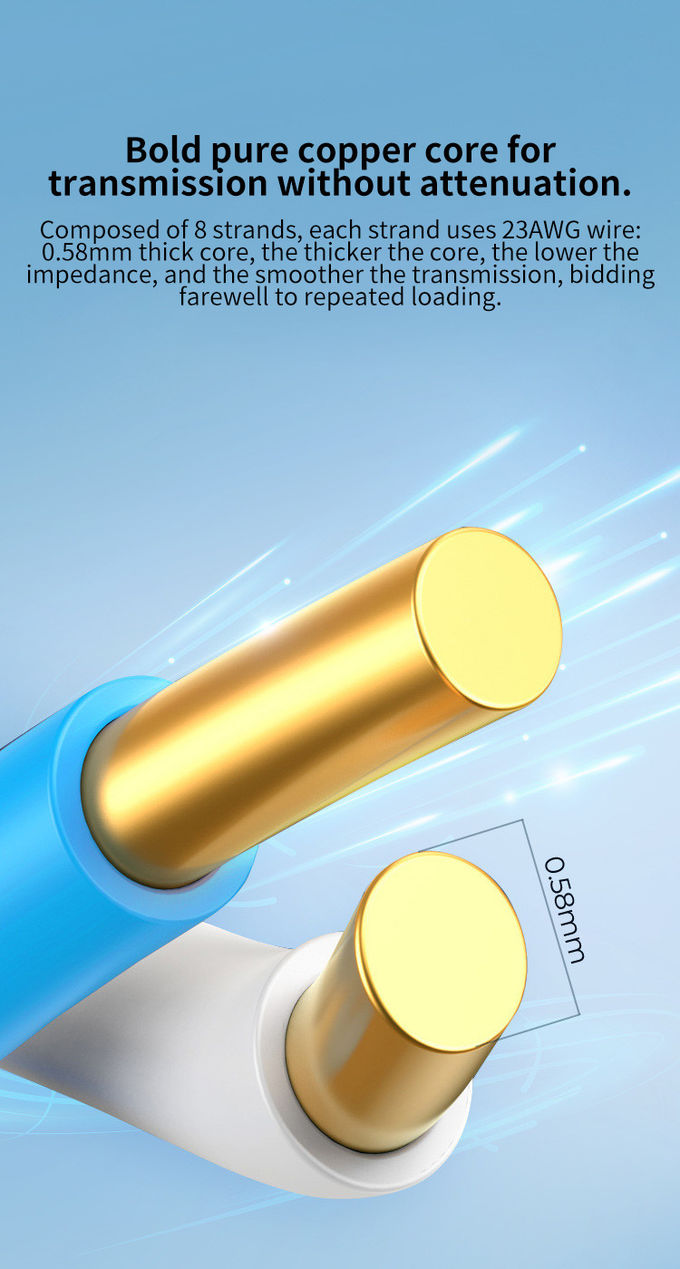 Cat5e 1000ft UTP FTP SFTP Pure Copper 24AWG Network Ethernet LAN Cable 6