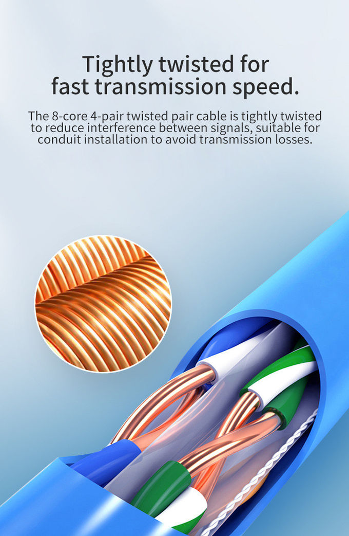 Cat5e 1000ft UTP FTP SFTP Pure Copper 24AWG Network Ethernet LAN Cable 4