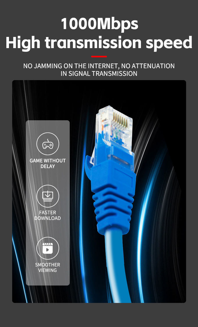 Cat6 LAN Cable PVC CM 26AWG UTP FTP SFTP Cat 6 Ethernet Network Patch Cable 5
