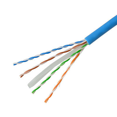 Cat5e 1000ft UTP FTP SFTP Pure Copper 24AWG Network Ethernet LAN Cable
